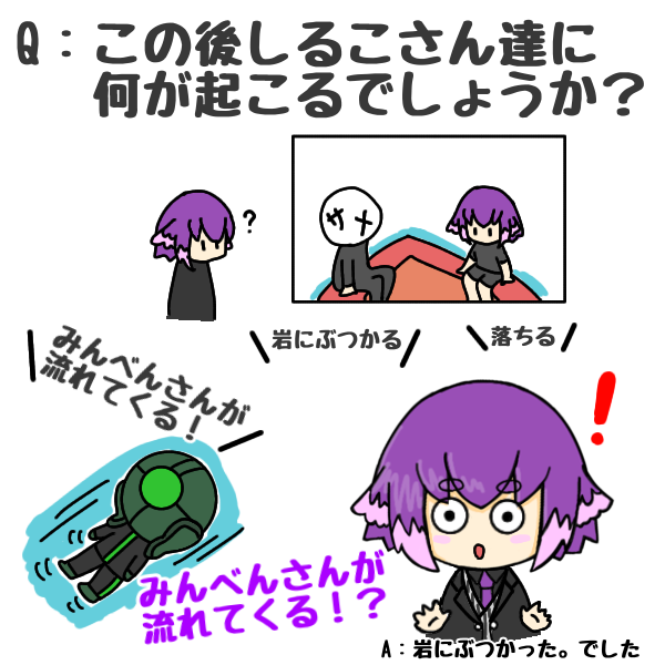 ラフティングクイズ